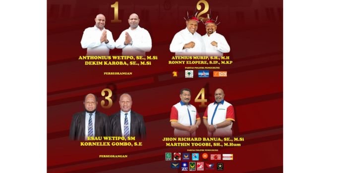 Daftar Calon Bupati dan Wakil Bupati Jayawijaya pada Pilkada 2024.