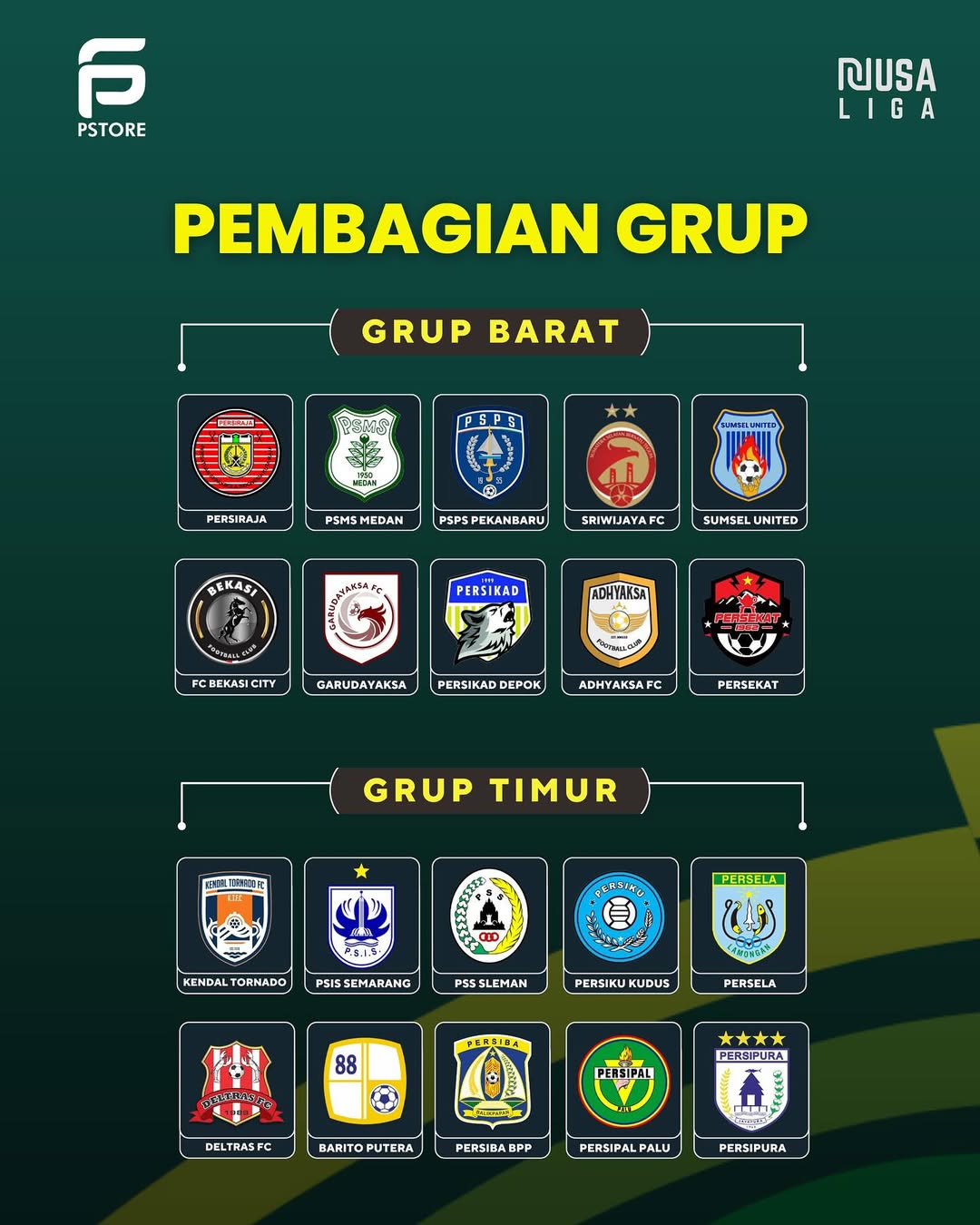 Daftar Tim Liga 2 Championship, Grup Barat dan Grup Timur.