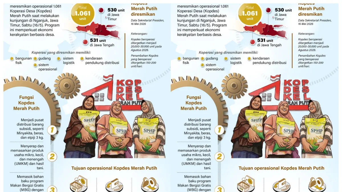Ilustrasi. (ANTARA) 