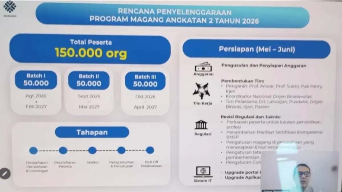 Pembukaan MagangHub Batch 3 dijadwalkan berlangsung pada Oktober 2026.(X: @laginyariikerja)