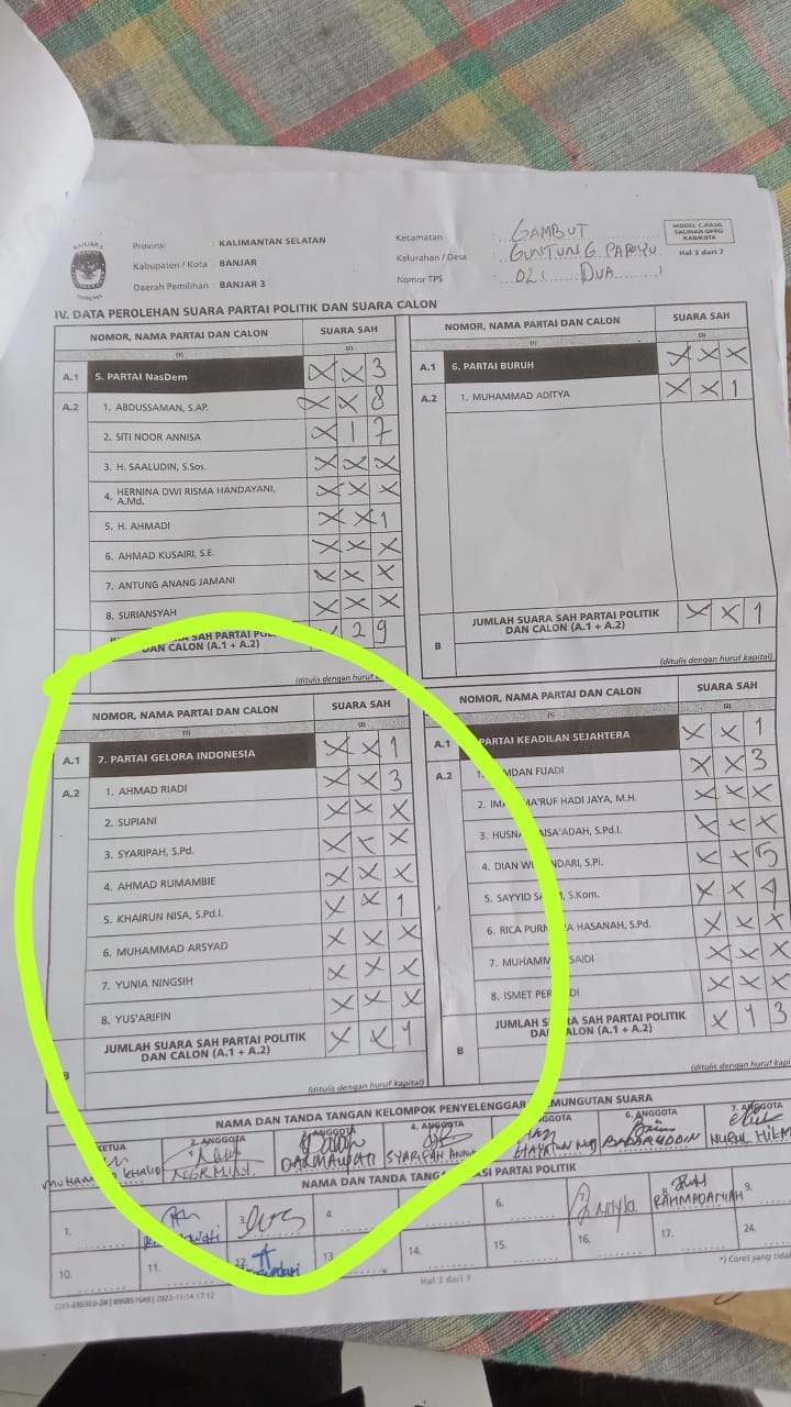 BUKTI: Selisih jumlah suara dalam C.1 (salinan) dan C.1 (hasil) di Kecamatan Gambut Kabupaten Banjar, (Sheilla Farazela/Radar Banjarmasin)