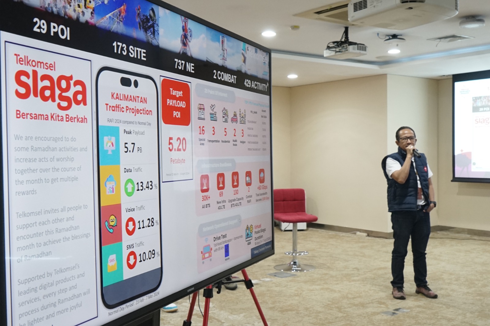 JAMIN: Selama libur lebaran Telkomsel Jamin kenyamanan layanan