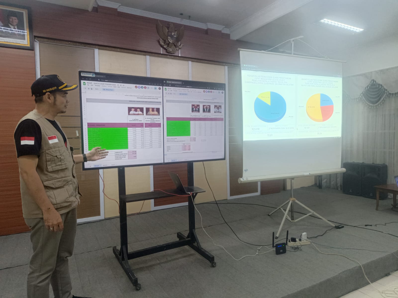 PEROLEHAN SUARA : Kepala Badan Kesbangpol Kabupaten HSS Eko Harjidi Putra menunjukkan hasil hitung cepat tim desk Pilkada Kesbangpol Kabupaten HSS. (Foto Salahudin/Radar Banjarmasin)