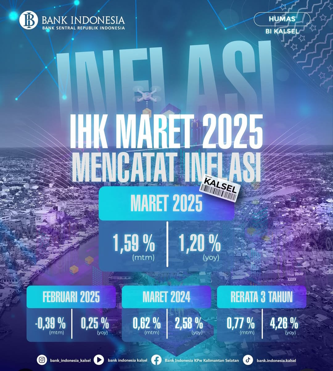 INFLASI:Bank Indonesia mengumumkan laporan inflasi di Kalsel lewat IG resminya.(foto:IG BI Kalsel)
