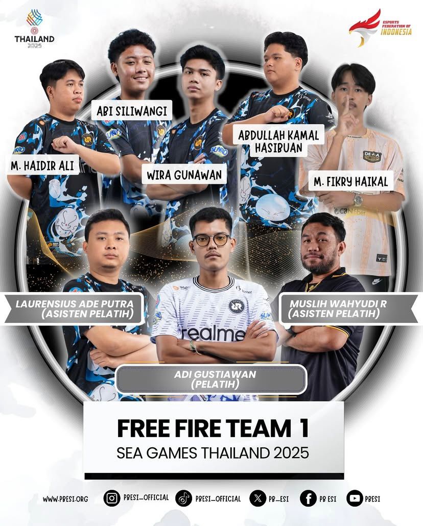 ATLET BANJARBARU:Abdullah Kamal Hasibuan (tengah kanan) bersama skuad Free Fire Team 1 Timnas Indonesia untuk SEA Games Thailand 2025.(dok ESI)