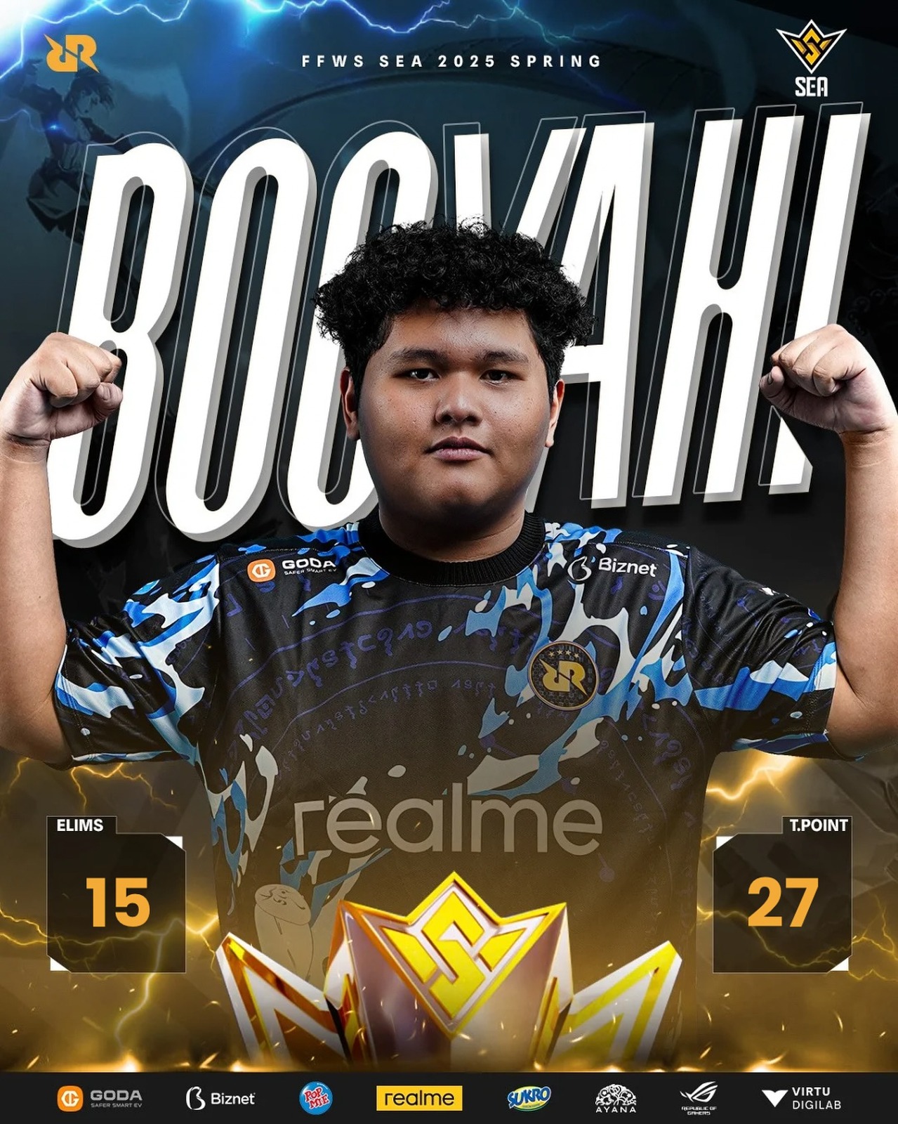 WORLD CUP: Abdullah Kamal Hasibuan, atlet esports asal Kalsel yang akan berlaga di Esports World Cup 2025 di Riyadh bersama tim RRQ. (dok RRQ)