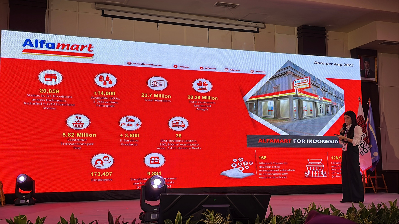 UMKM: Pelaku UMKM diminta untuk memiliki inovasi dan improvisasi yang cepat terhadap permintaan pasar.