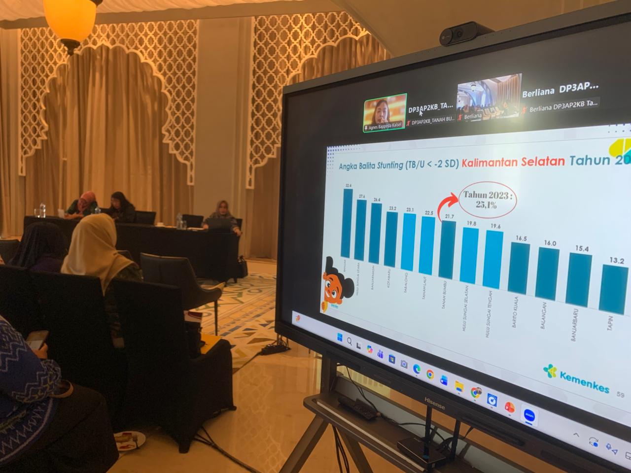 DATA STUNTING: DP3AP2KB Kabupaten Tanah Bumbu saat menggelar evaluasi pelaksanaan percepatan penurunan stunting. Kecamatan Satui mendapat perhatian khusus.
