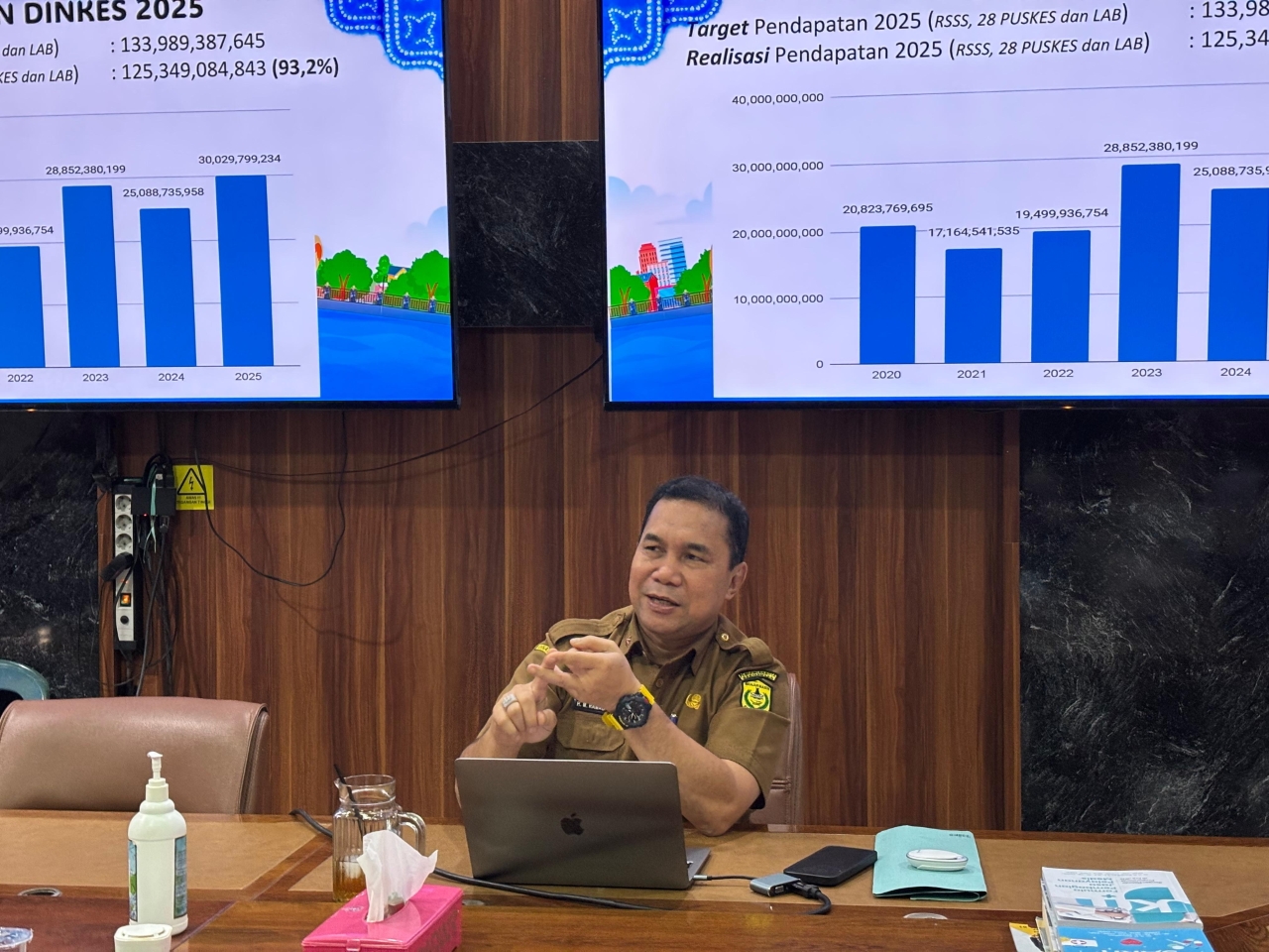 Muhammad Ramadhan, Kepala DP3A Banjarmasin