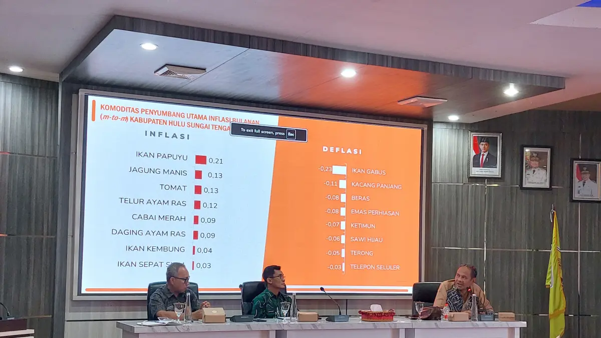 TERUNGKAP: Rakor TPID mengungkap Inflasi HST capai 0,38 persen di bulan Maret 2026.