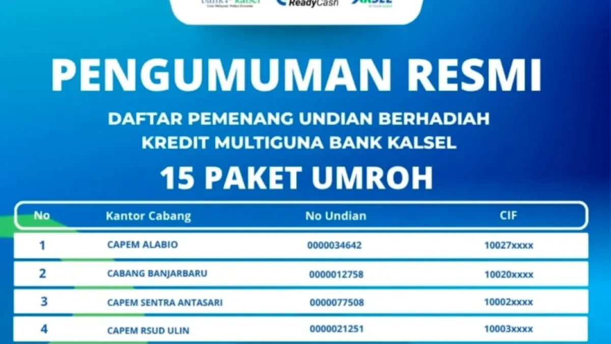 PEMENANG Daftar para pemenang kredit multiguna Bank Kalsel.