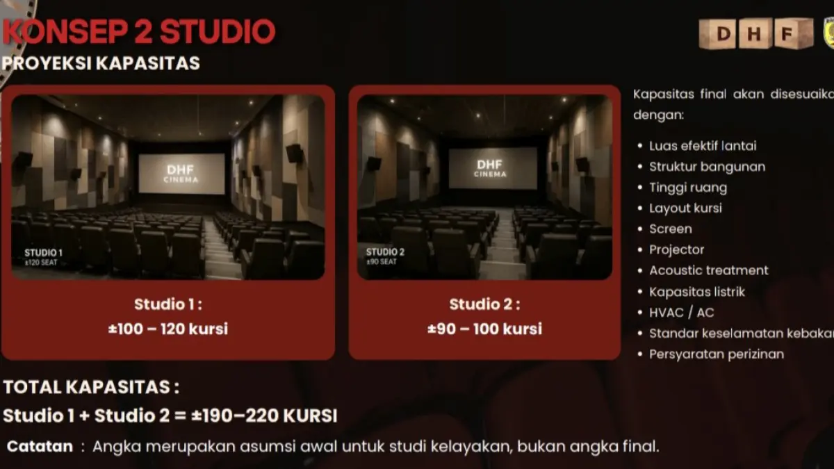 MAU HADIR: Di Plaza Murakata Barabai rencananya akan dibuat bioskop modern. 