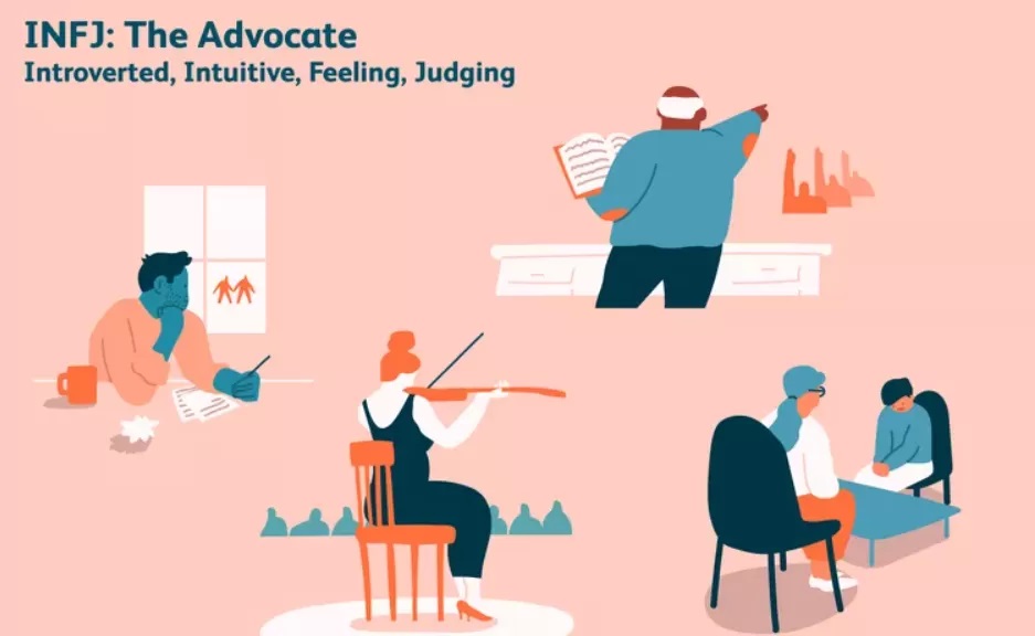 Introversion, intuition, feeling dan judging atau biasa dikenal dengan INFJ (Verywell)