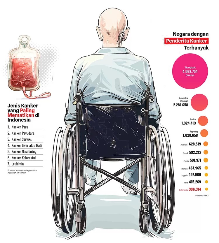 ilustrasi kaltim post