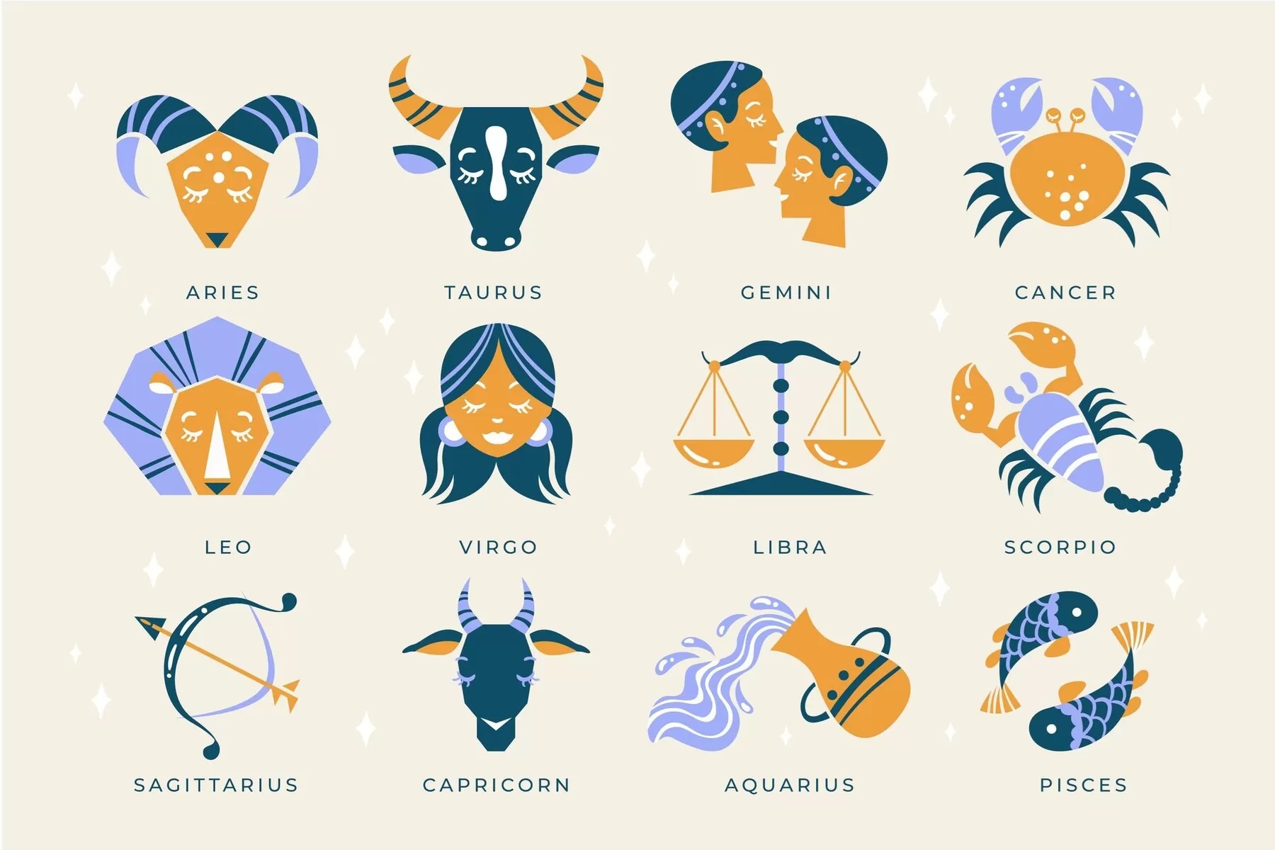 ilustrasi zodiak