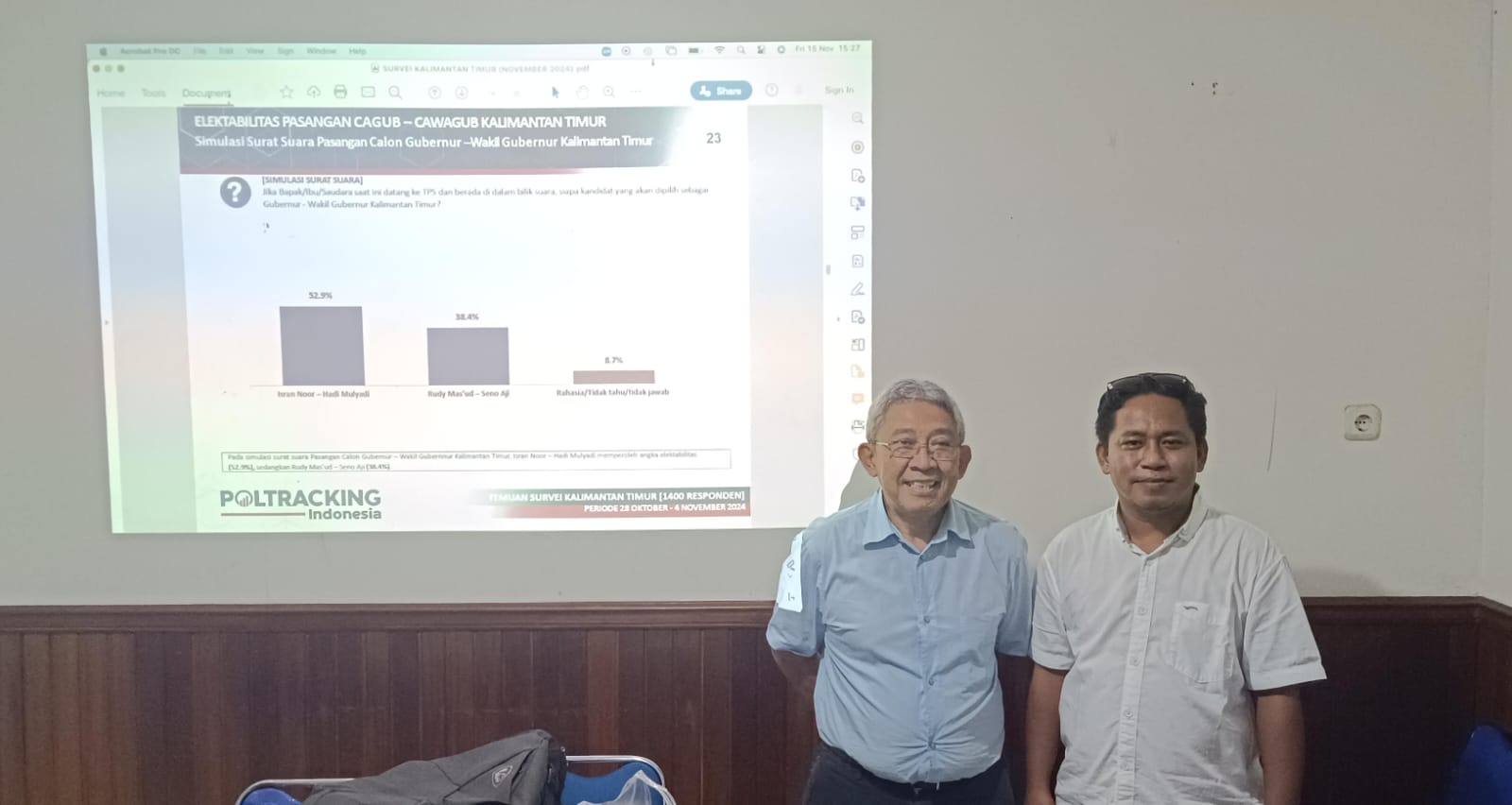 Poltracking melakukan survei dan Isran Hadi unggul.
