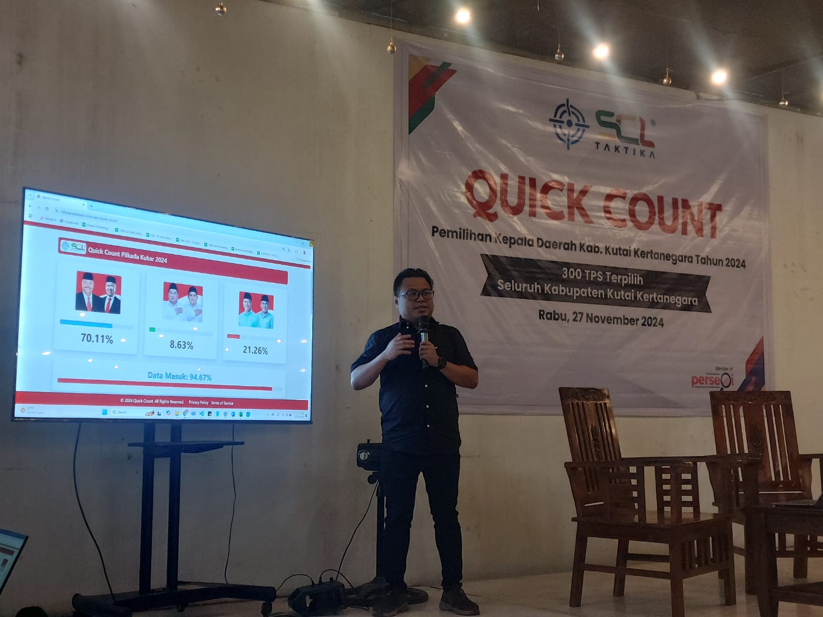 Hasil sementara quick count pilkada Kukar oleh SCL Taktika Consultant
