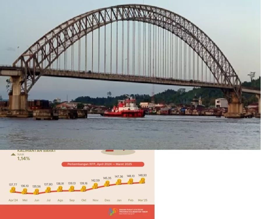 TERSENGGOL. Jembatan Mahakam Ulu (Mahulu) menjadi sasaran benturan tongkang kosong yang sedang melakukan pengolongan. (OKE/SAPOS)