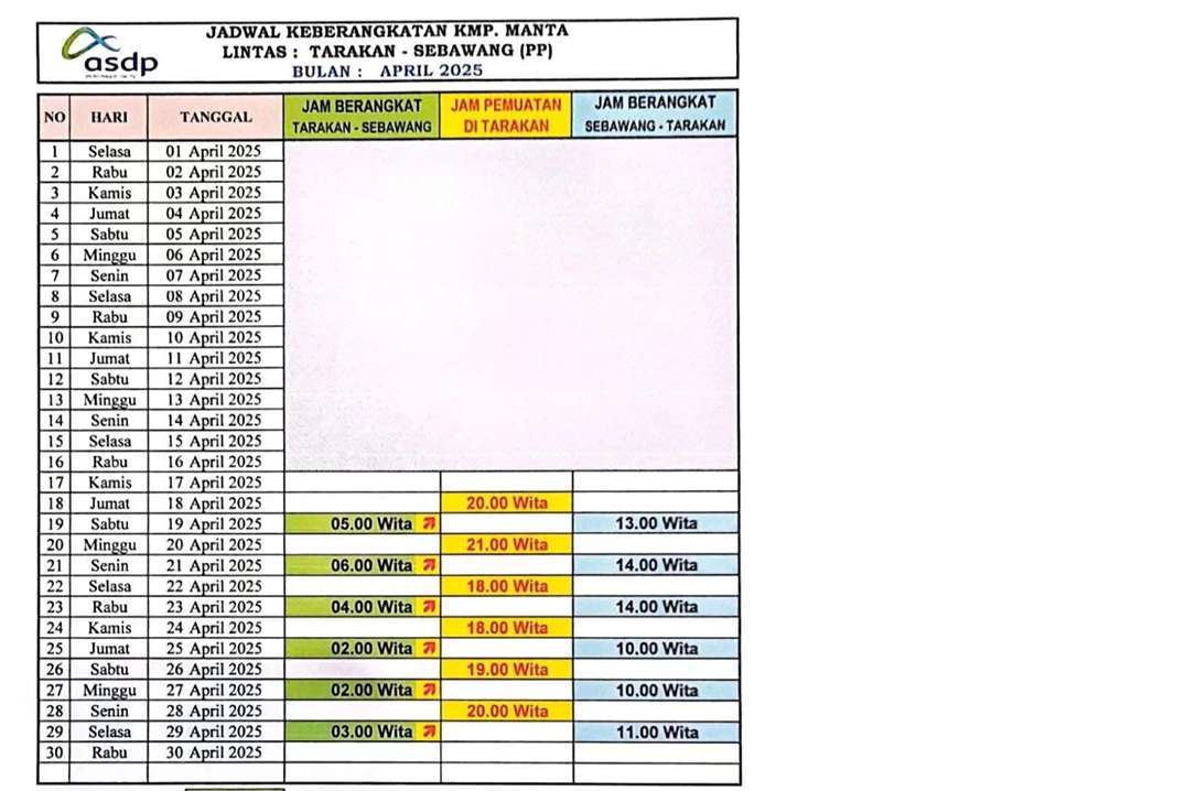 KEMBALI BEROPERASI: Jadwal resmi keberangkatan kapal feri Manta rute Tarakan ke Sebawang pulag pergi.