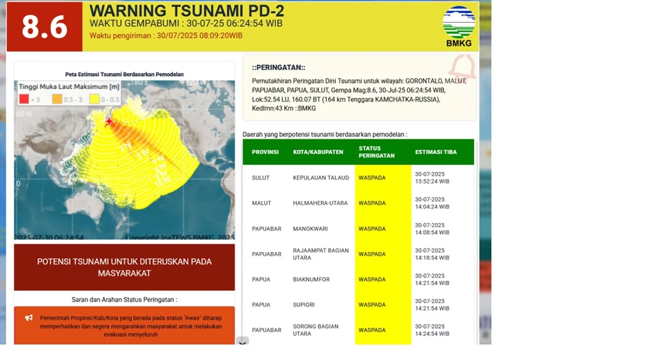 Infografis peringatan dari BMKG.