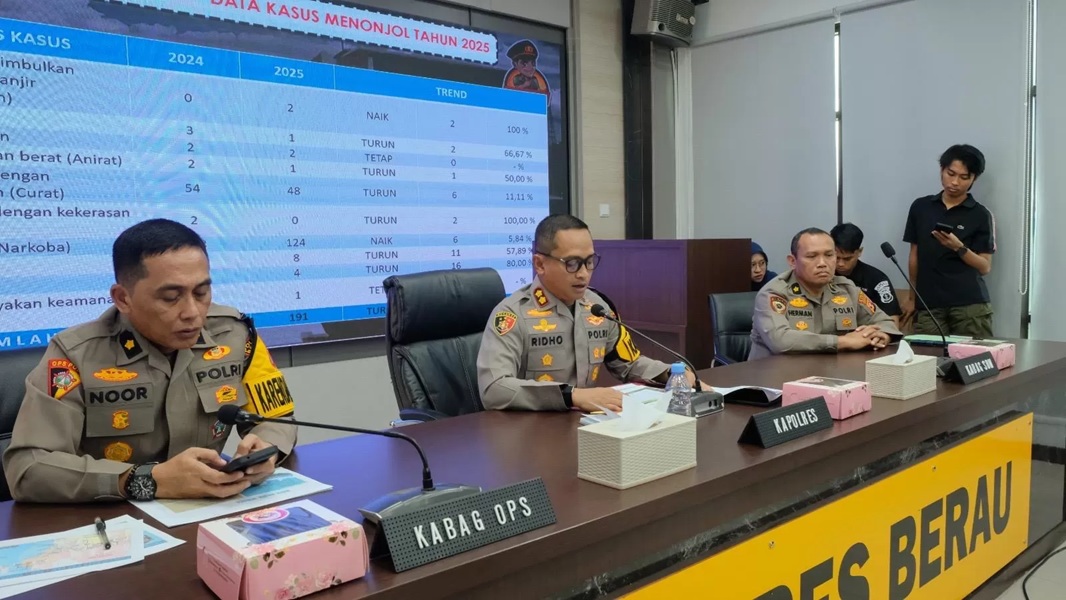 NARKOBA: Polres Berau saat melakukan rilis akhir tahun yang dilakukan beberapa waktu lalu. (ARTA KUSUMA YUNANDA/BP)