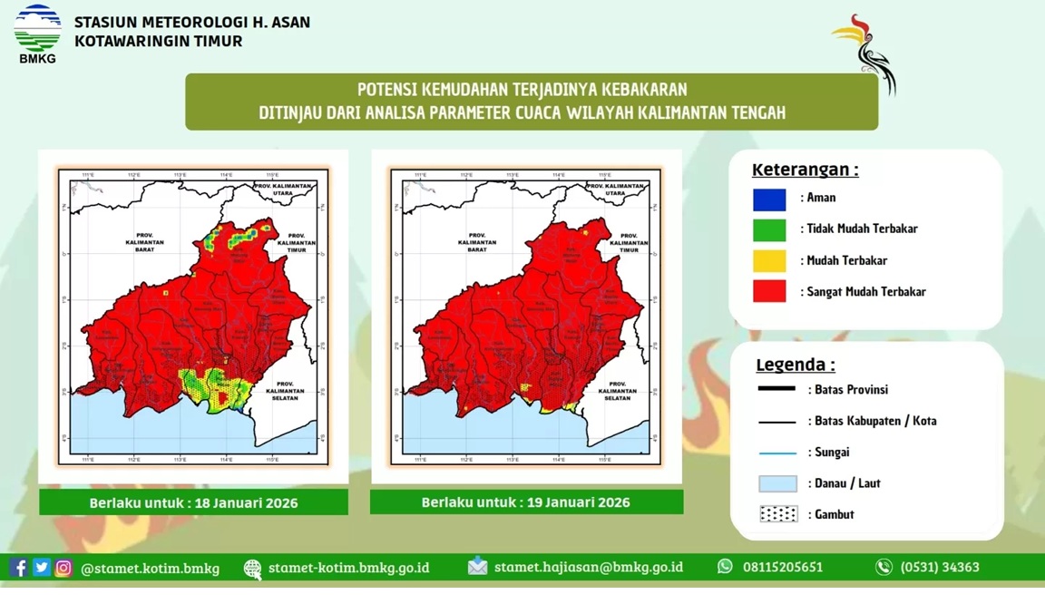 Peta kemudahan tingkat kebakaran di Kalimantan berwarna merah menunjukan status sangat mudah terbakar. (BMKG)