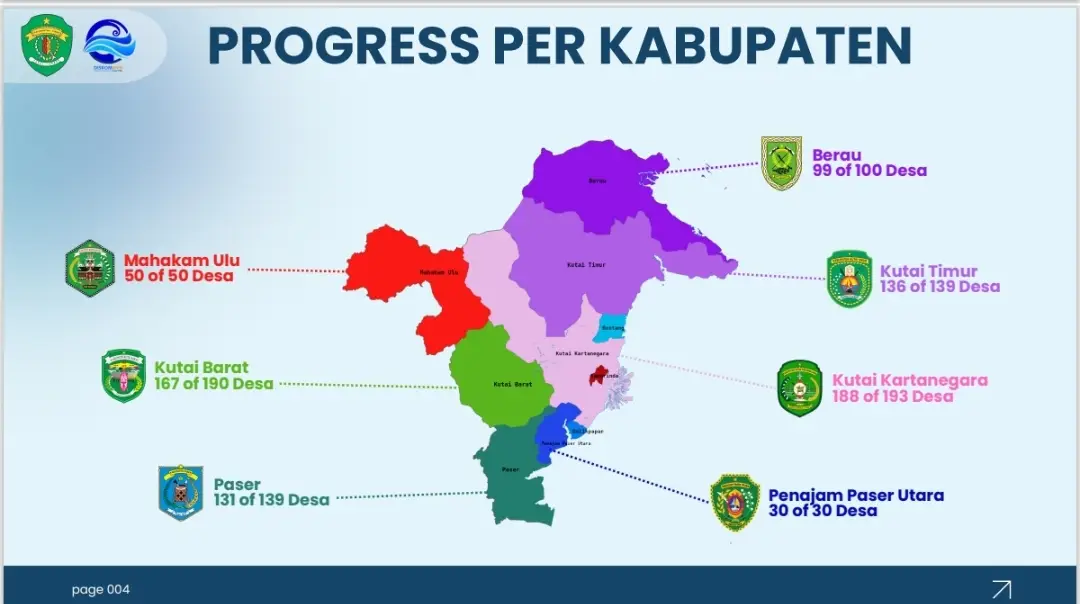 infografis