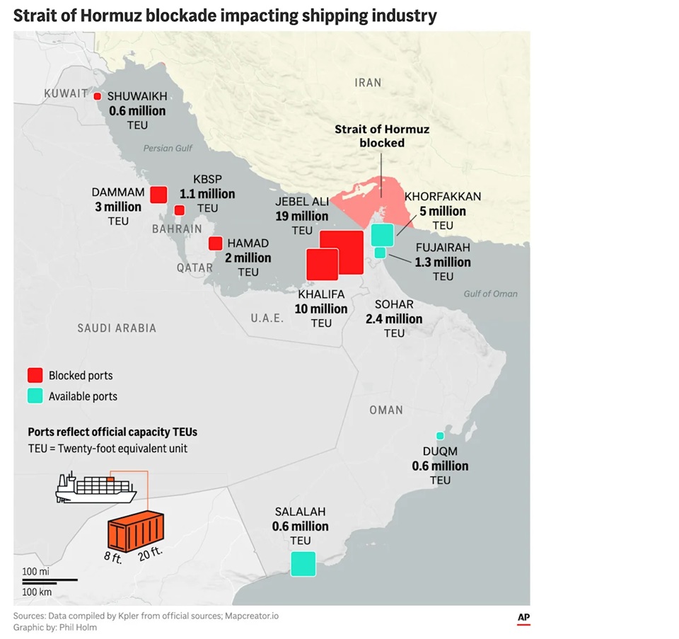 Pergerakan kapalk tangker minyak di Selat Hormuz.