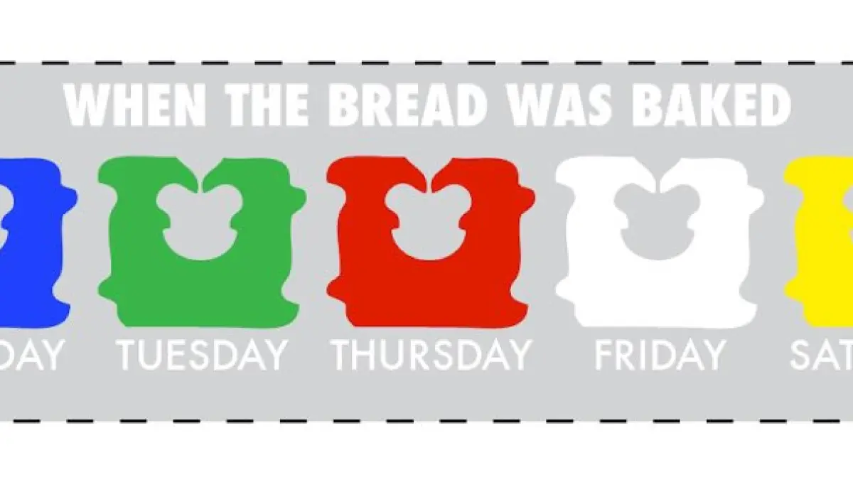 Ilustrasi penjepit bungkus roti.