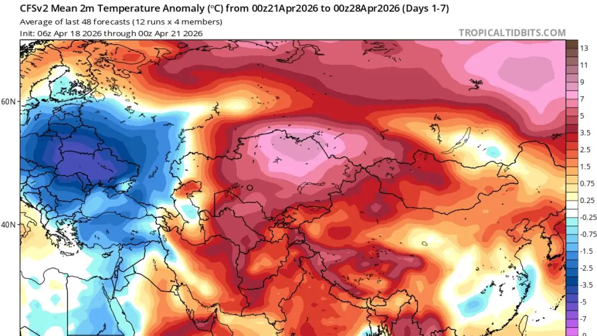 ilustrasi cuaca panas.