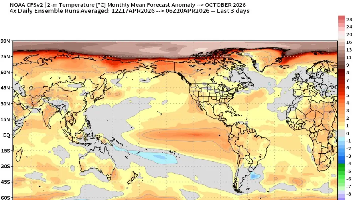 Musim panas tahun ini diprediksi lebih dahsyat.