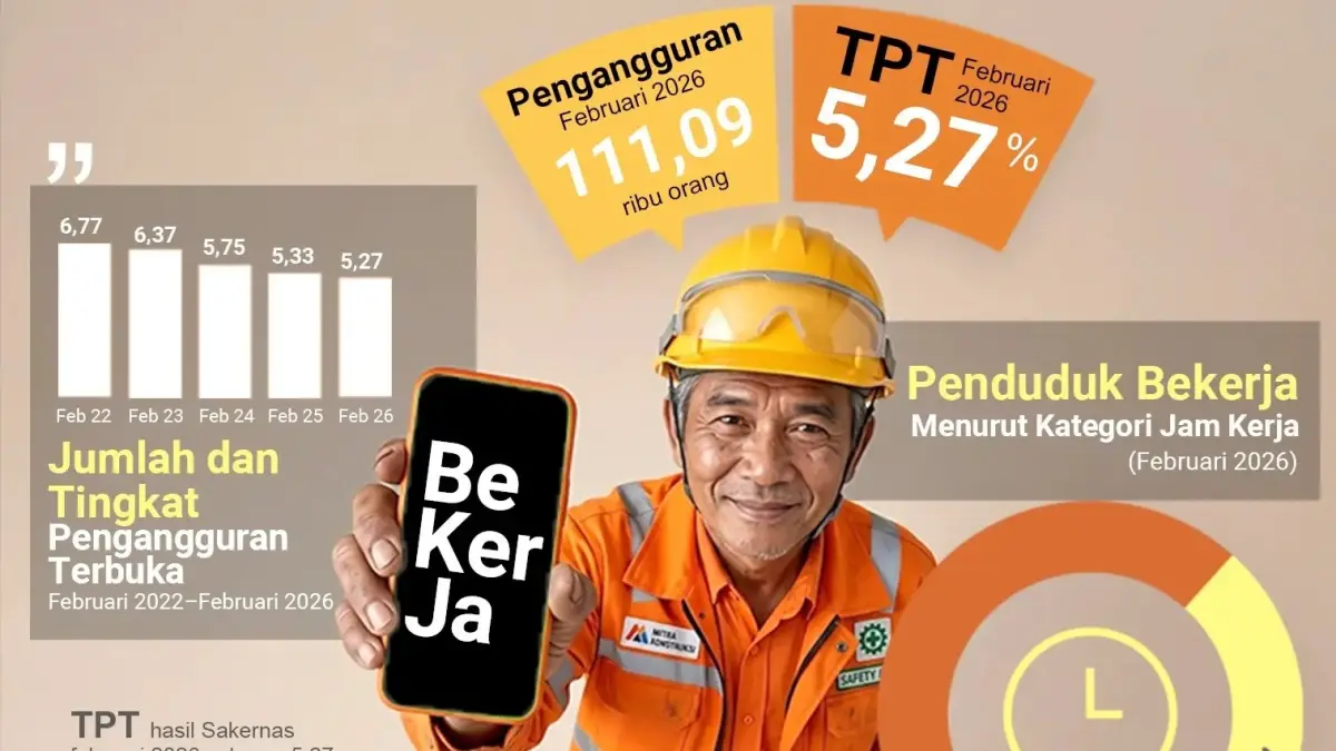 Infografis