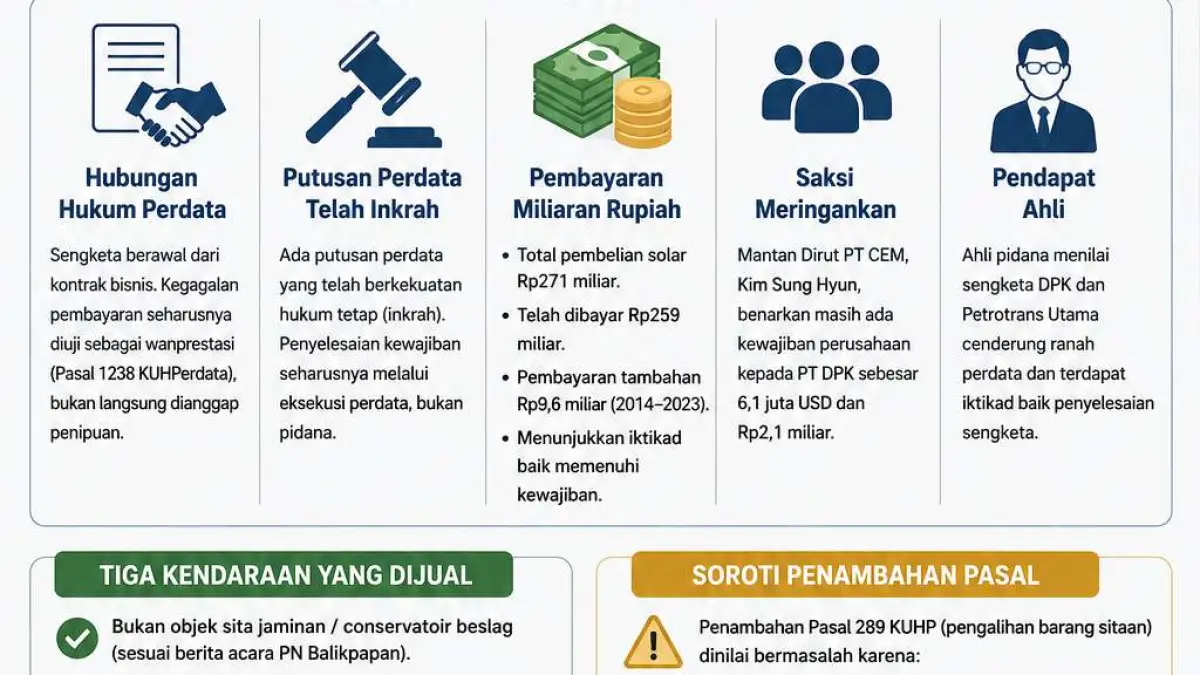 Putusan Banding Handy Aliansyah Hari Ini.