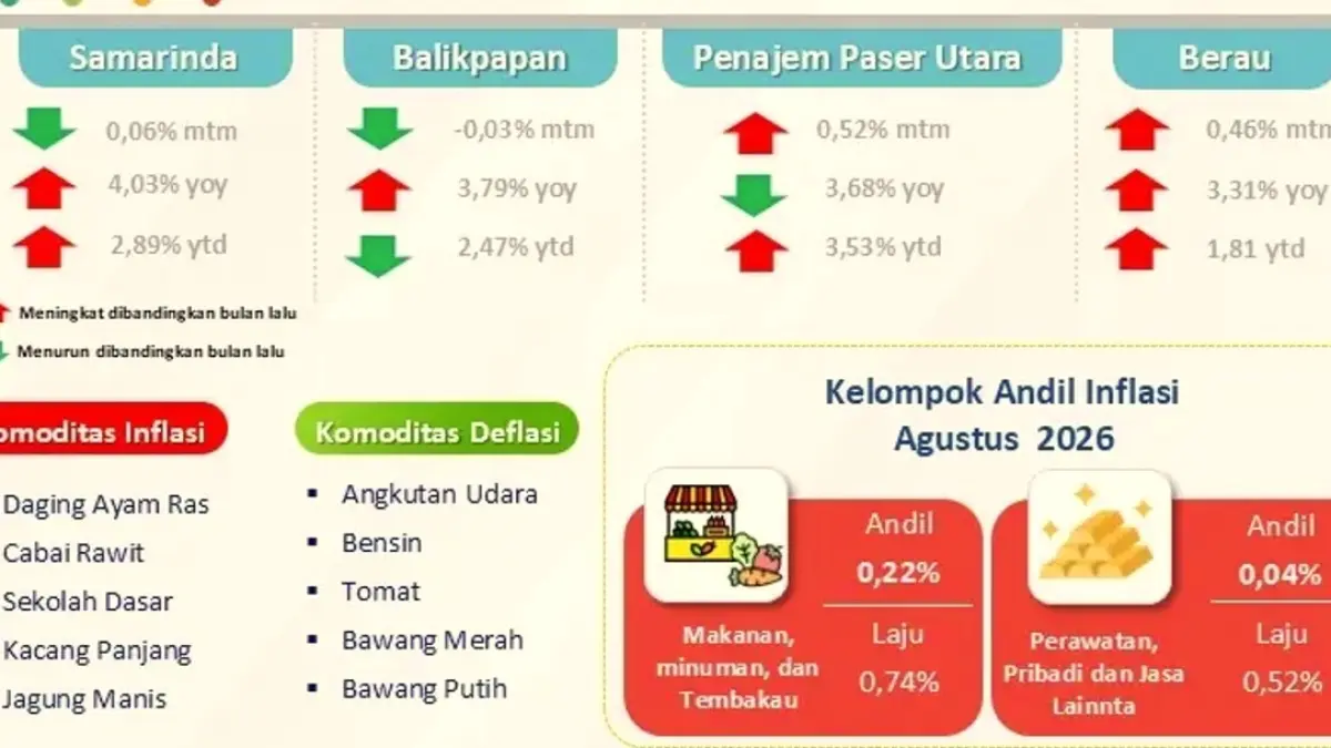 Infografis