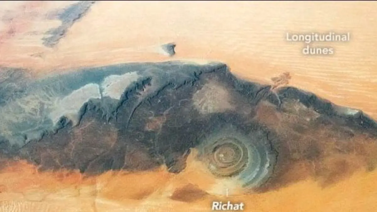 Struktur Richat