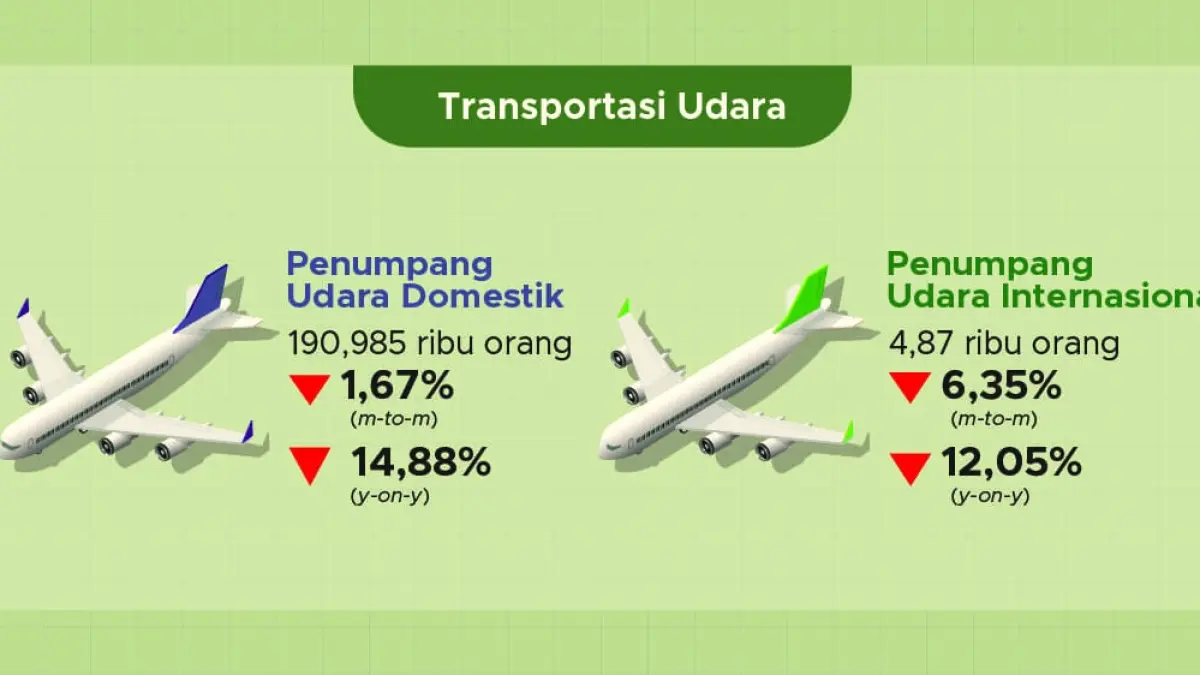 Infografis