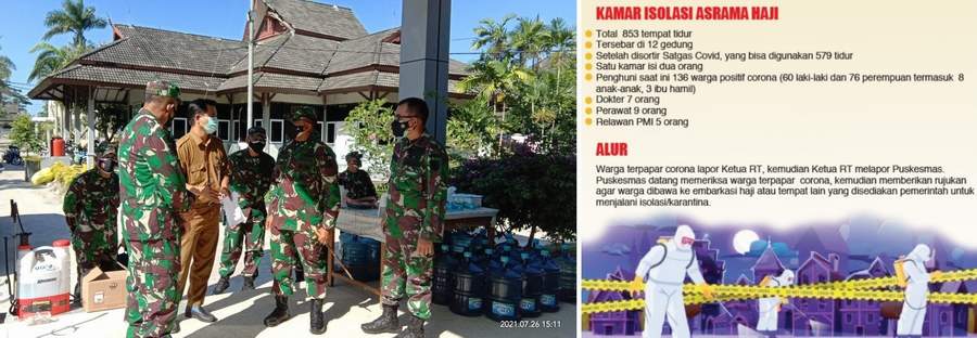 HARUS SELALU SIAP: Pangdam didampingi Asops, Asintel, Kakesdam, Dandim 0905 dan Kapendam, disambut oleh Koordinator Medis Asrama Haji, Kepala UPT Embarkasi Haji. Peninjauan untuk memastikan semua petugas dan fasilitas tempat isolasi selalu siap sesuai den