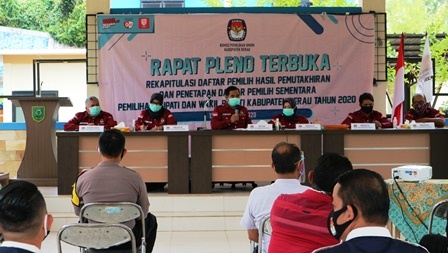 PLENO DPS: Rapat pleno terbuka rekapitulasi daftar pemilih sementara (DPS) untuk Pilkada Berau 2020, kemarin (13/9).