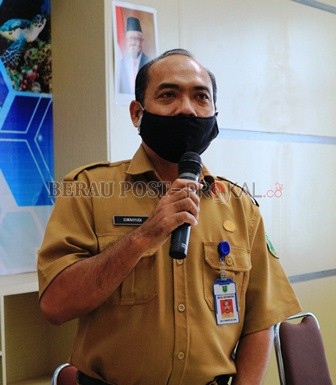 Iswahyudi