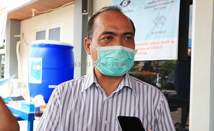 Iswahyudi