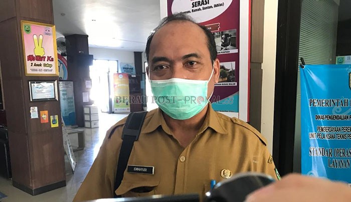 ISWAHYUDI