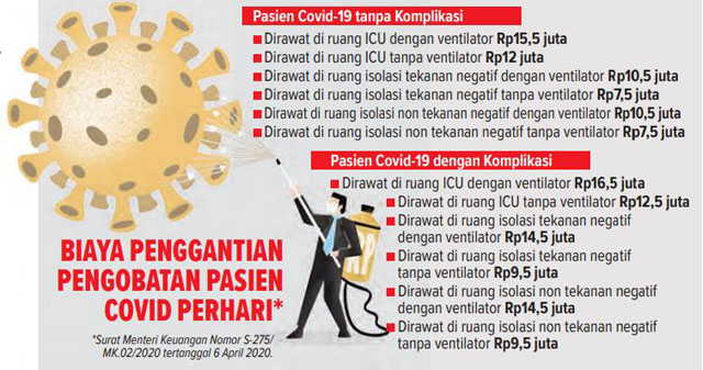 GRAFIS: KOKO/RADAR BANJARMASIN