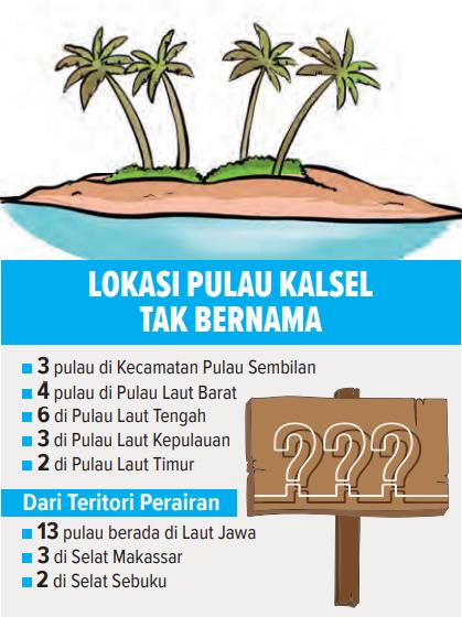 GRAFIS: KOKO/RADAR BANJARMASIN