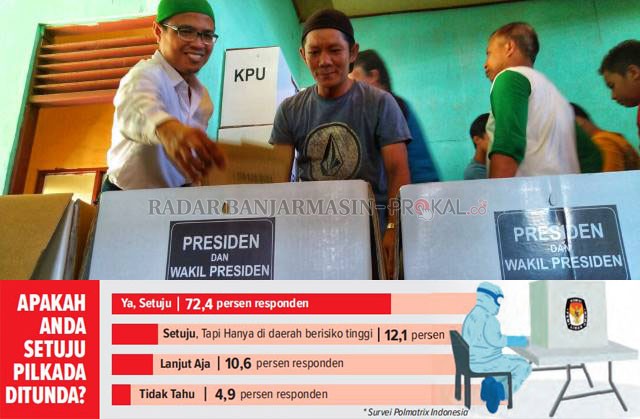 BERISIKO: Suasana Pemilu di Kotabaru tahun 2019 tadi. Tahun ini Pilkada bakal digelar di tengah pandemi. | FOTO: DOK/RADAR BANJARMASIN