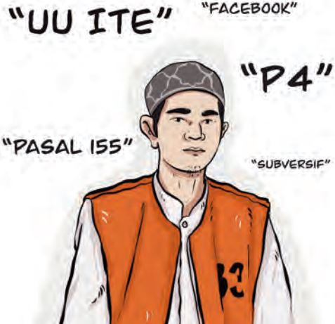 ILUSTRASI: KOKO/RADAR BANJARMASIN