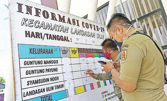DATA COVID: Pegawai di Kecamatan Landasan Ulin memperbaharui angka kasus Covid-19 di papan informasi, kemarin (6/10). | FOTO: SUTRISNO/RADAR BANJARMASIN