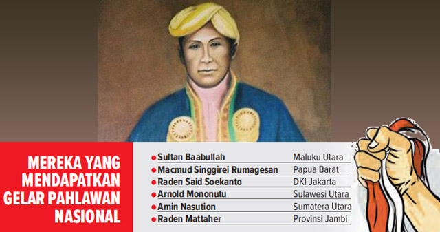 Gara-gara batal diusulkan ke pemerintah pusat, Pangeran Hidayatullah tahun ini gagal masuk ke dalam daftar tokoh yang ditetapkan sebagai Pahlawan Nasional. Padahal, 10 November 2020 nanti ada enam tokoh yang akan dianugerahi gelar Pahlawan Nasional oleh P
