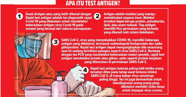 Ilustrasi: Koko/Radar Banjarmasin