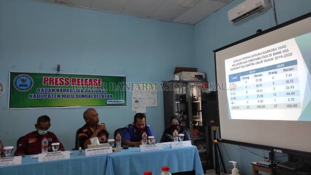 MENJELASKAN: Kepala BNNK HSS Maserup memaparkan berbagai yang sudah dilakukan jajaran BNNK HSS untuk mencegah narkotika selama 2020 saat press release akhir tahun 2020. | Foto: Salahudin/Radar Banjarmasin