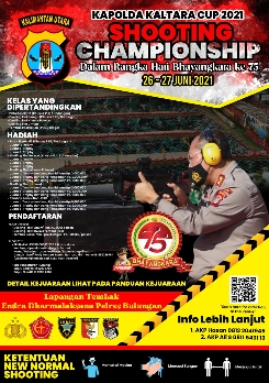 KAPOLDA KALTARA CUP 2021 SHOOTING CHAMPIONSHIP